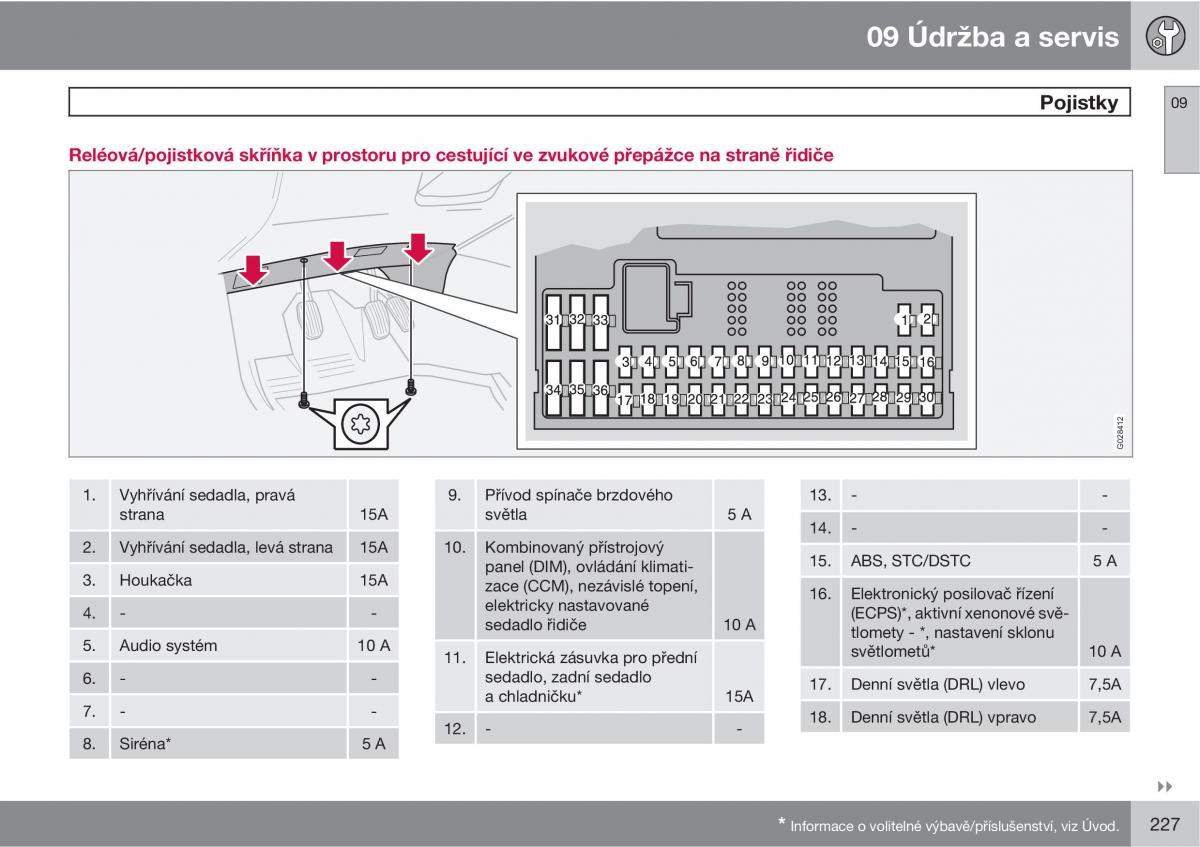 Volvo XC90 I 1 navod k obsludze / page 229