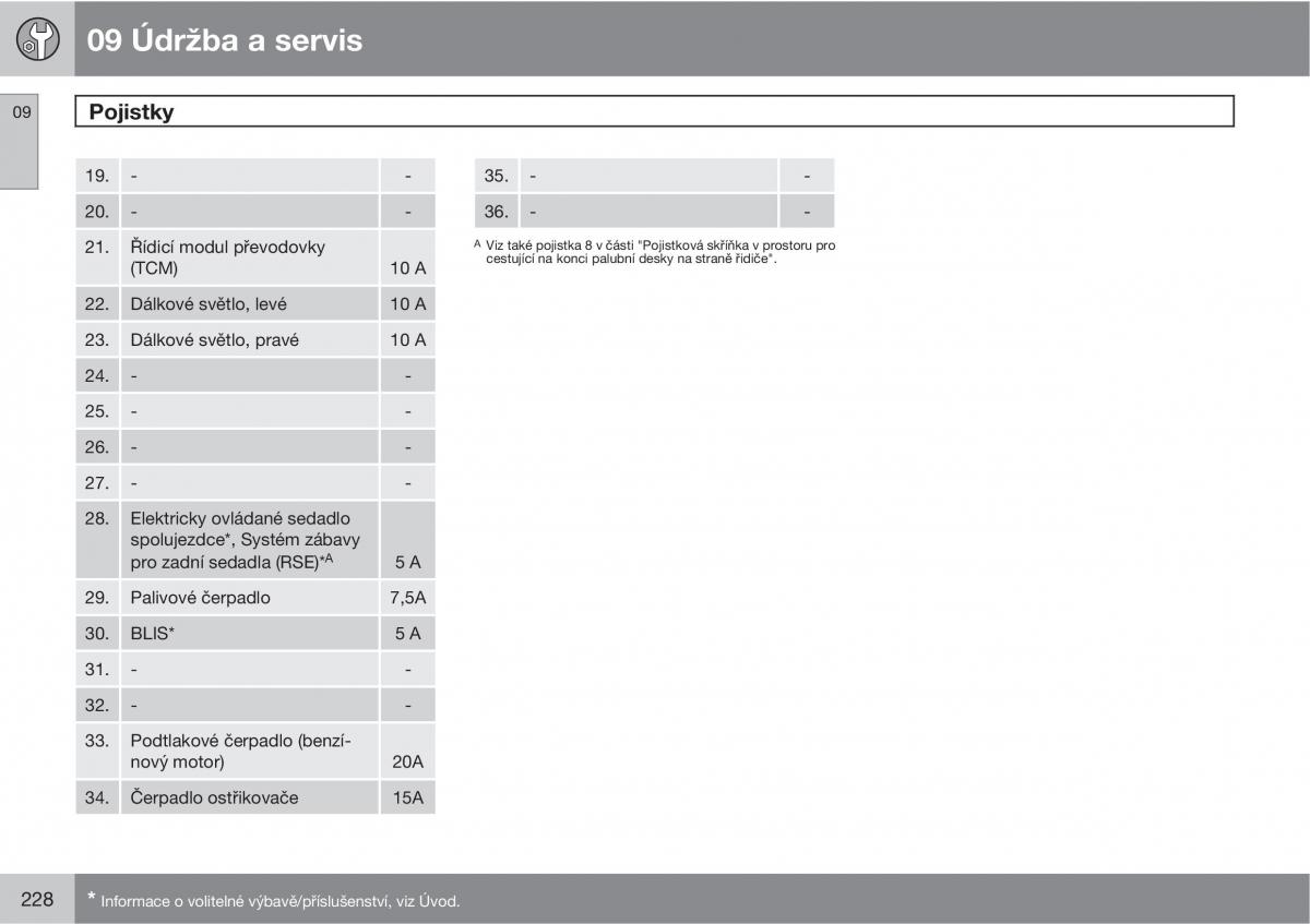 Volvo XC90 I 1 navod k obsludze / page 230