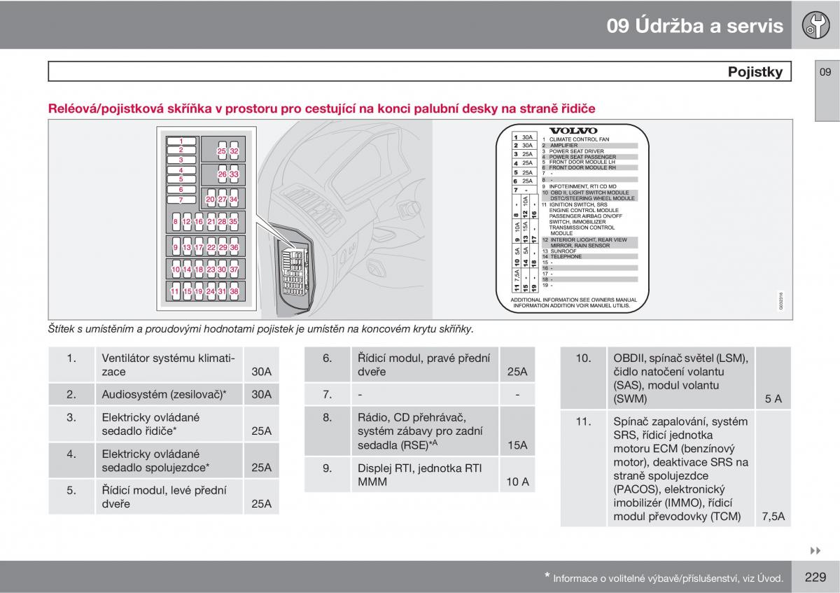 Volvo XC90 I 1 navod k obsludze / page 231