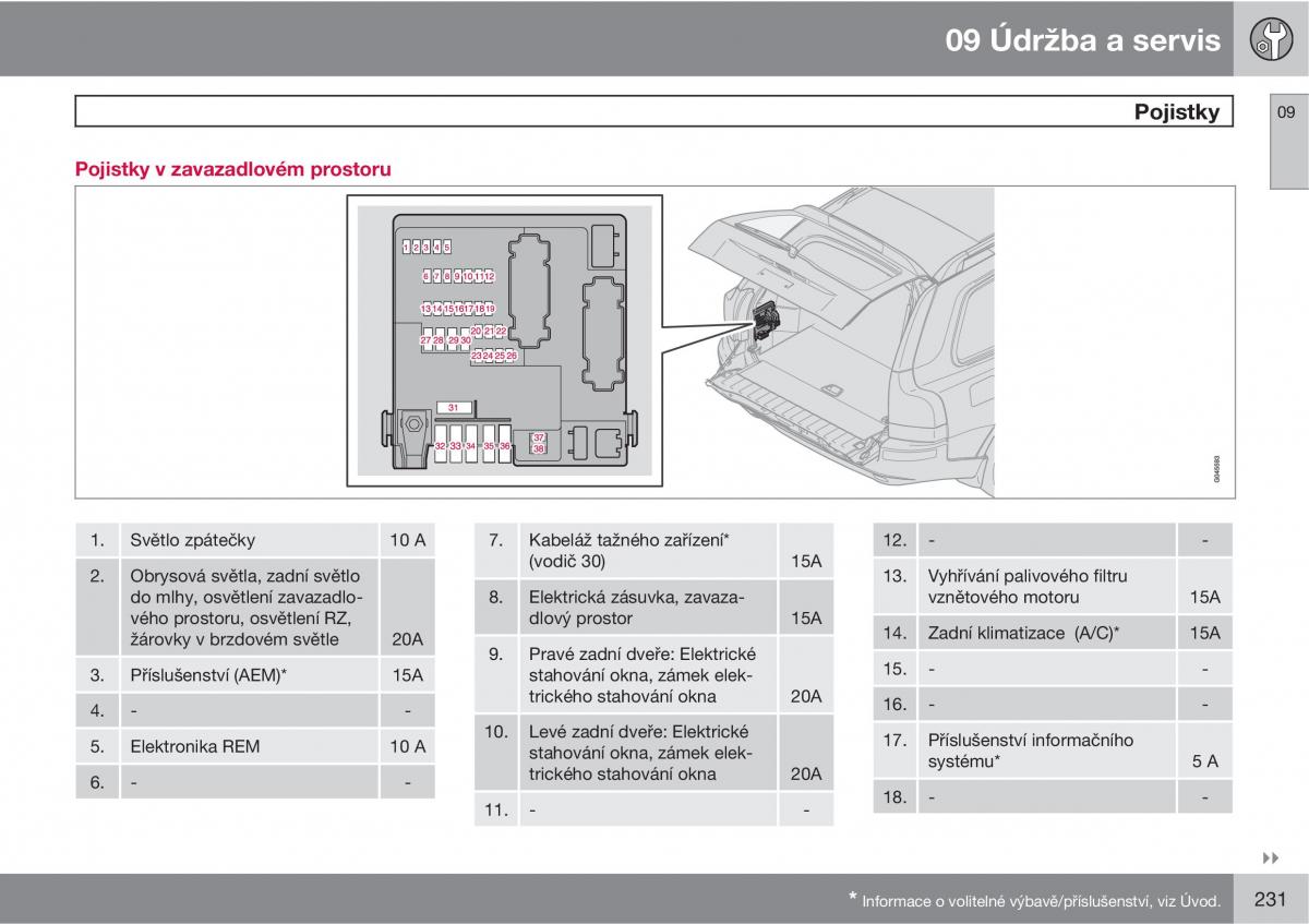 Volvo XC90 I 1 navod k obsludze / page 233