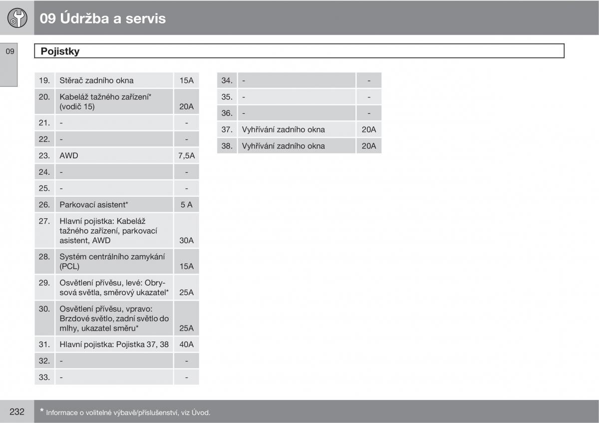 Volvo XC90 I 1 navod k obsludze / page 234