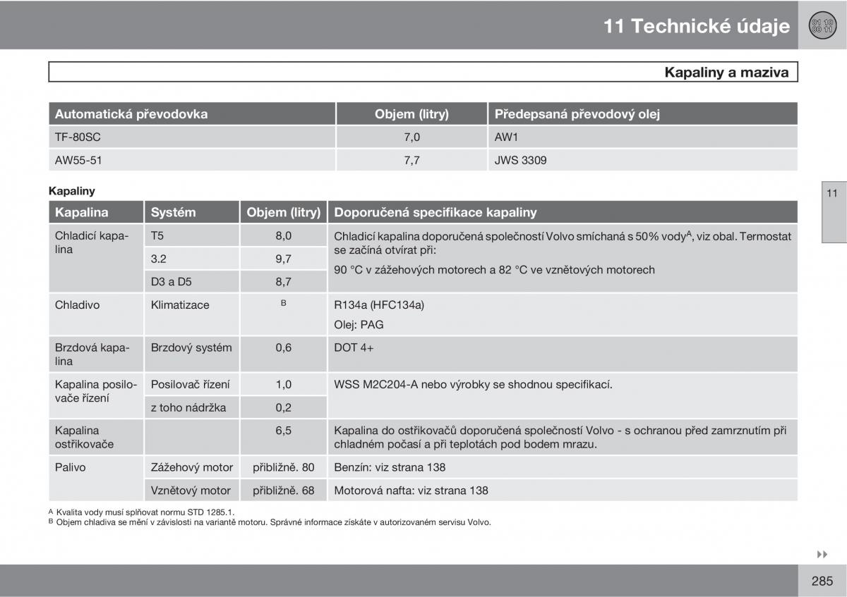 Volvo XC90 I 1 navod k obsludze / page 287