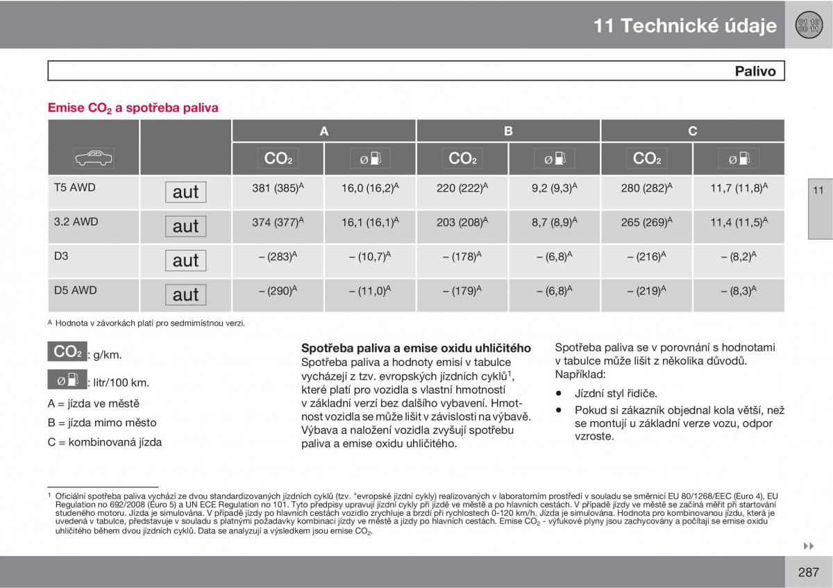 Volvo XC90 I 1 navod k obsludze / page 289