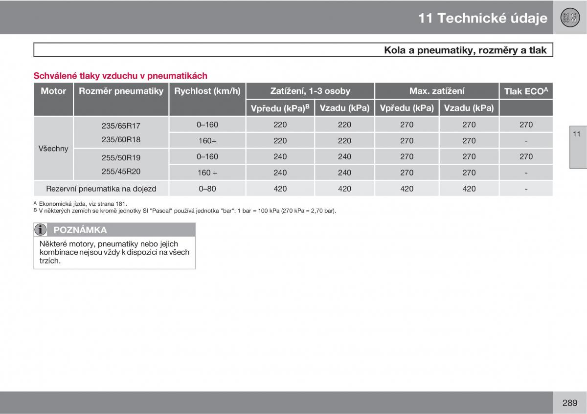 Volvo XC90 I 1 navod k obsludze / page 291