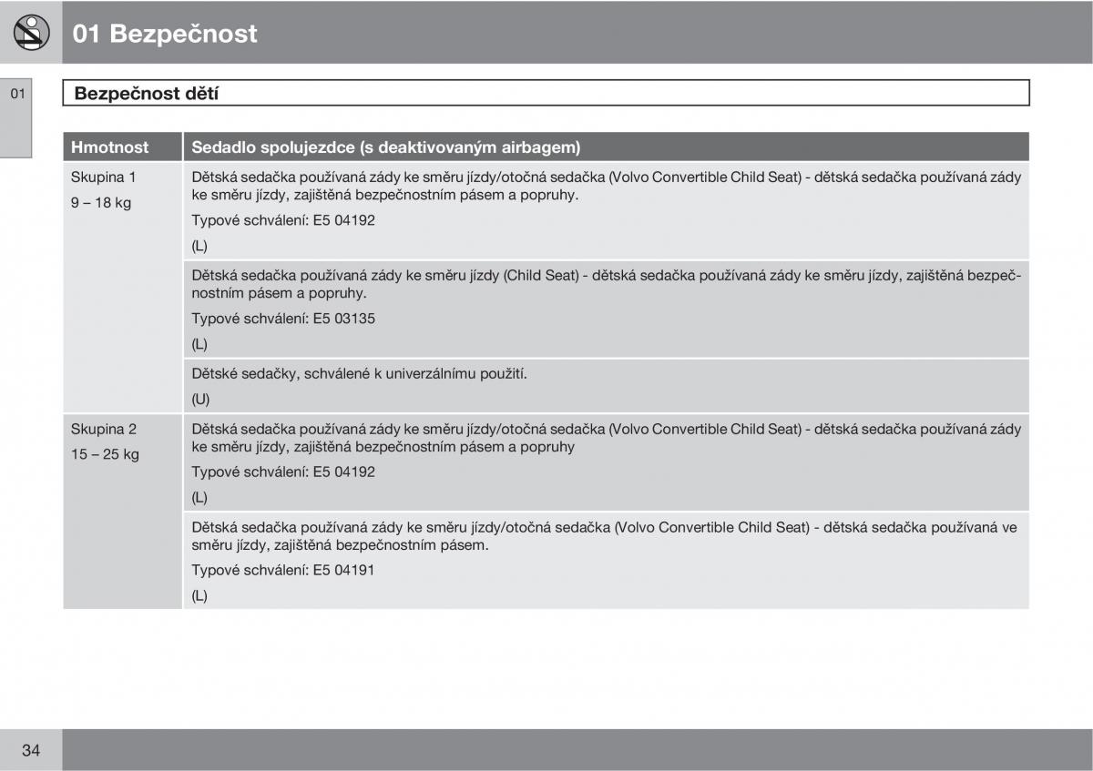 Volvo XC90 I 1 navod k obsludze / page 36