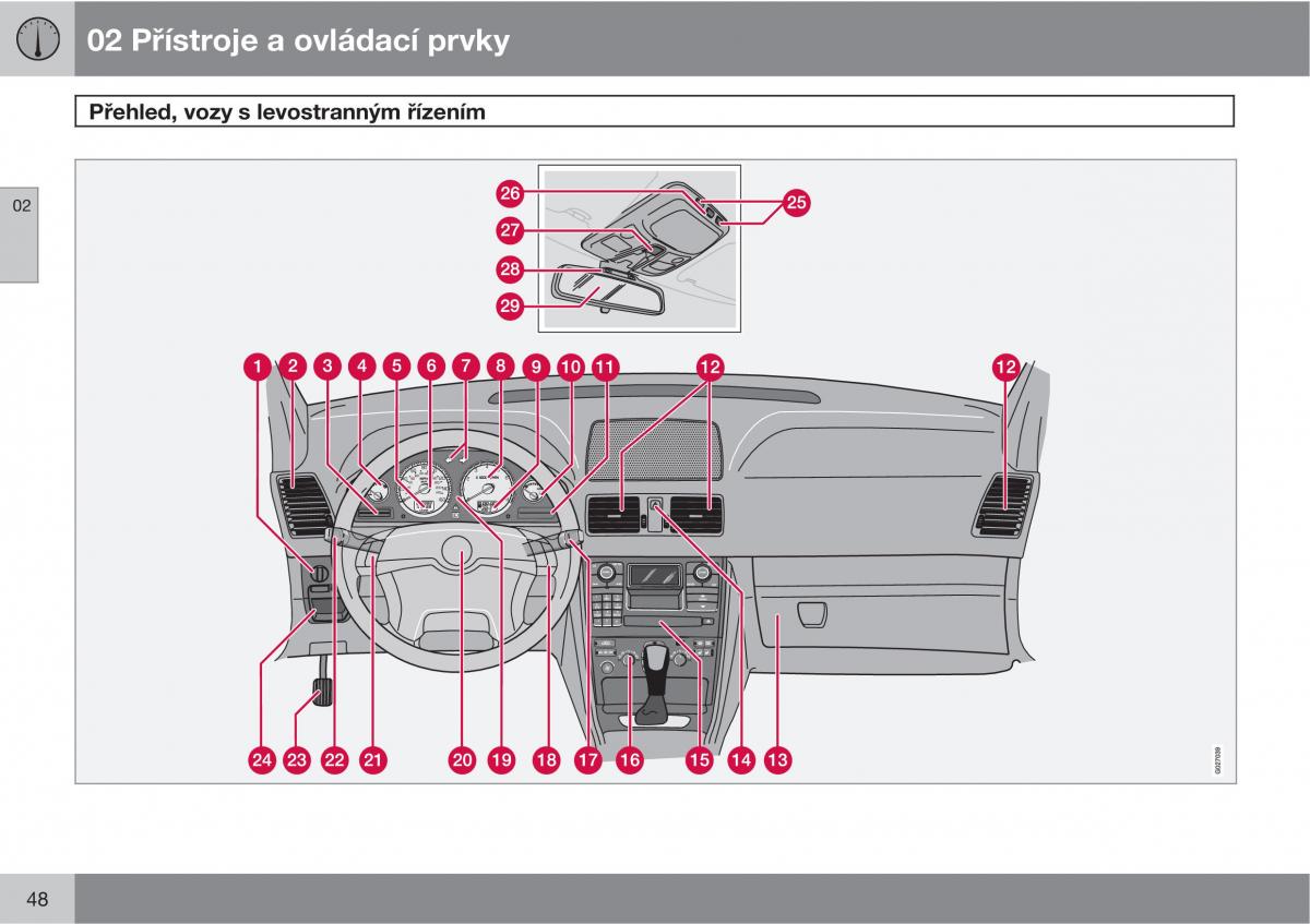 Volvo XC90 I 1 navod k obsludze / page 50