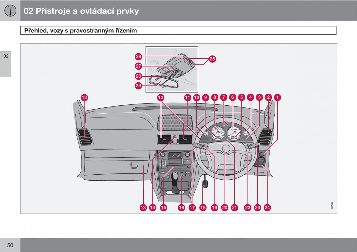 Volvo XC90 I 1 navod k obsludze / page 52