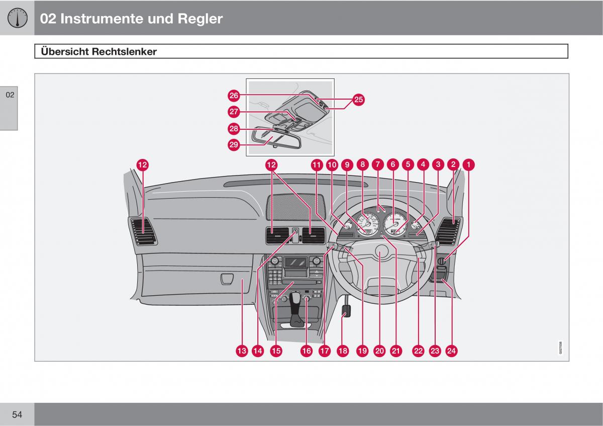 Volvo XC90 I 1 Handbuch / page 56