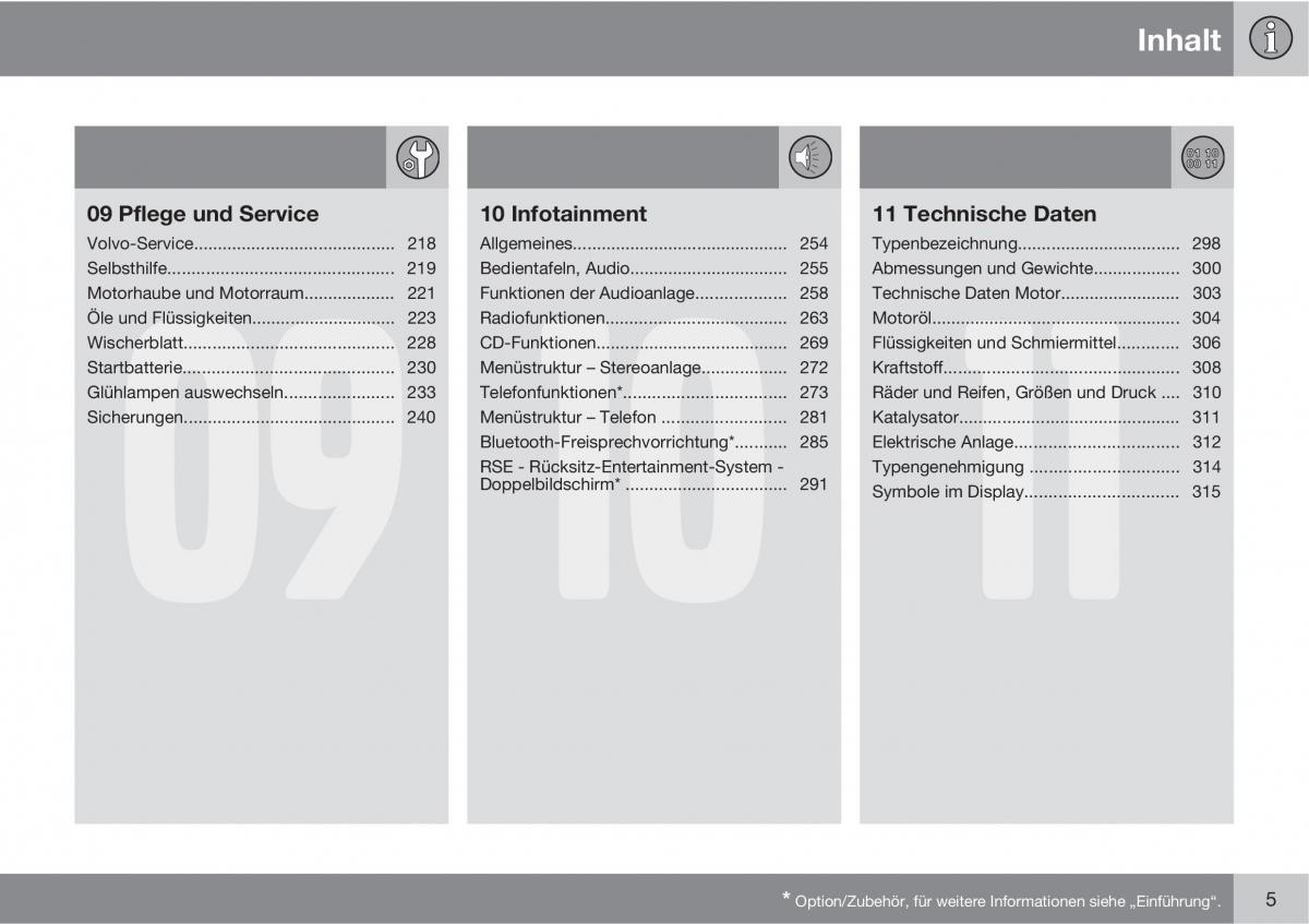 Volvo XC90 I 1 Handbuch / page 7