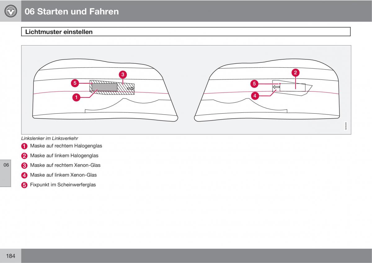 Volvo XC90 I 1 Handbuch / page 186