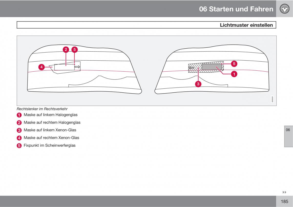 Volvo XC90 I 1 Handbuch / page 187