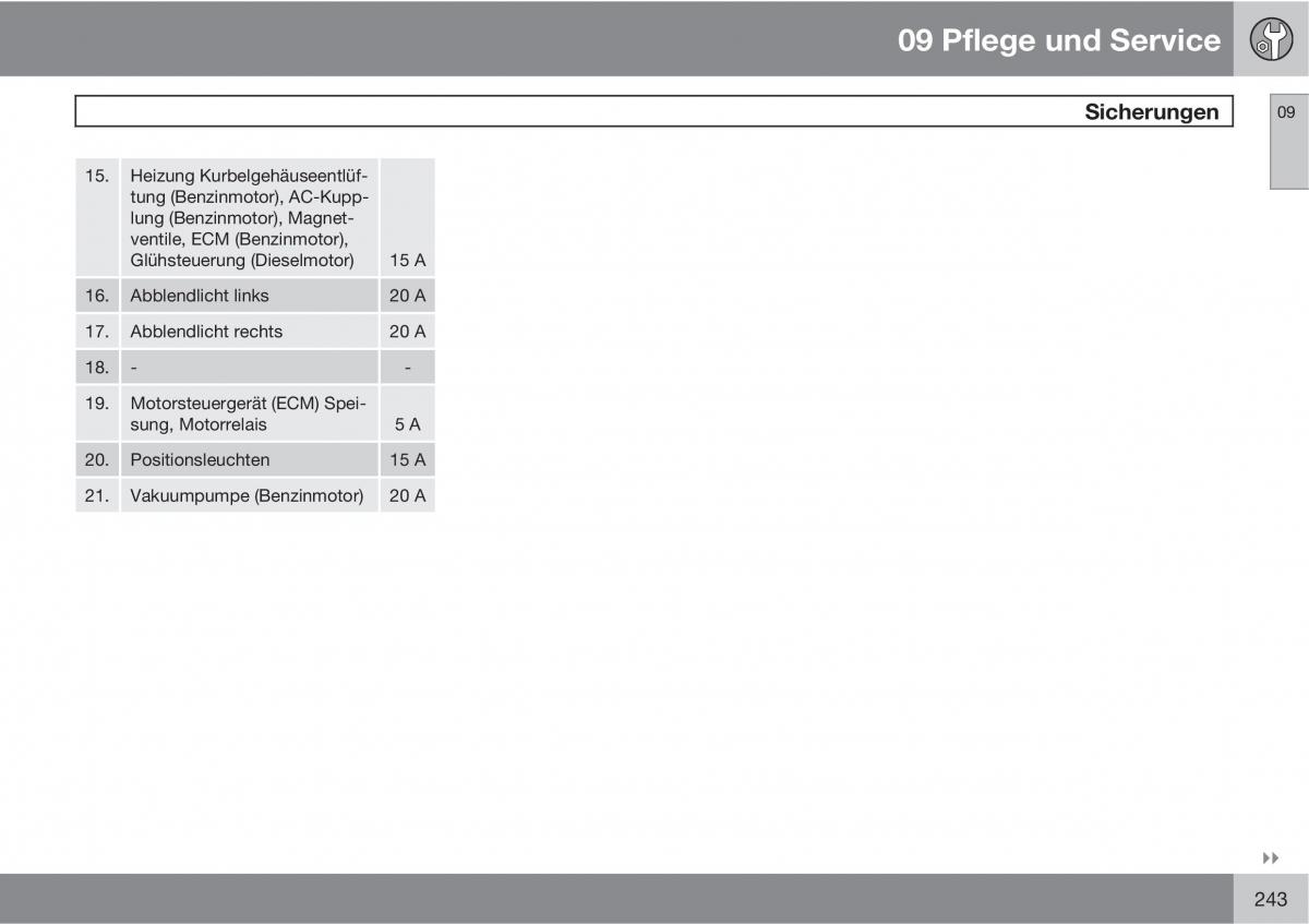 Volvo XC90 I 1 Handbuch / page 245