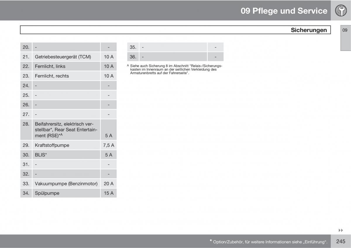 Volvo XC90 I 1 Handbuch / page 247