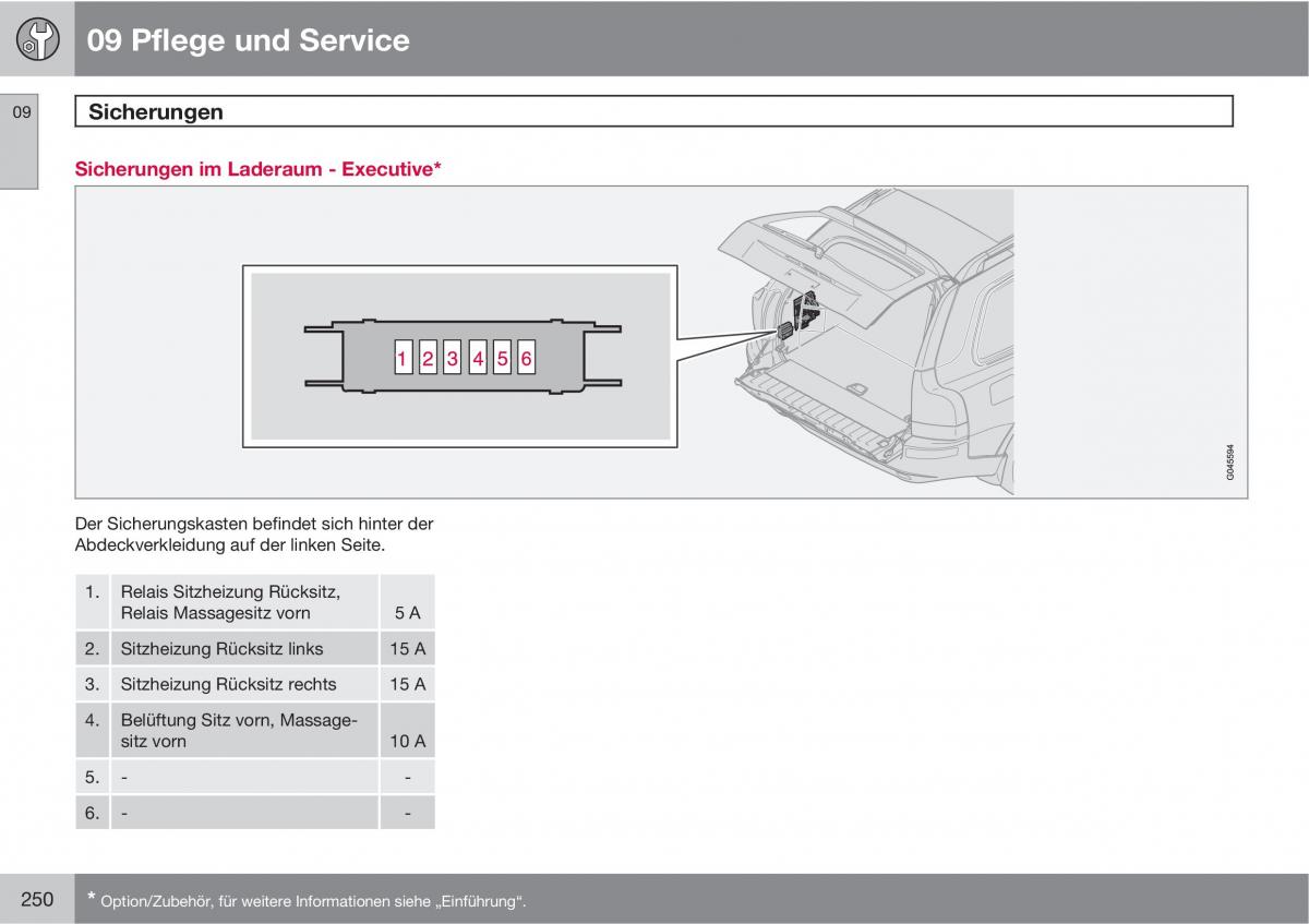 Volvo XC90 I 1 Handbuch / page 252