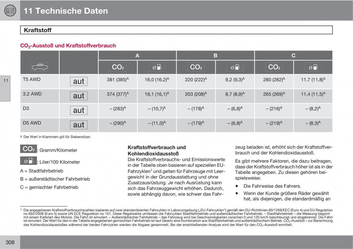 Volvo XC90 I 1 Handbuch / page 310