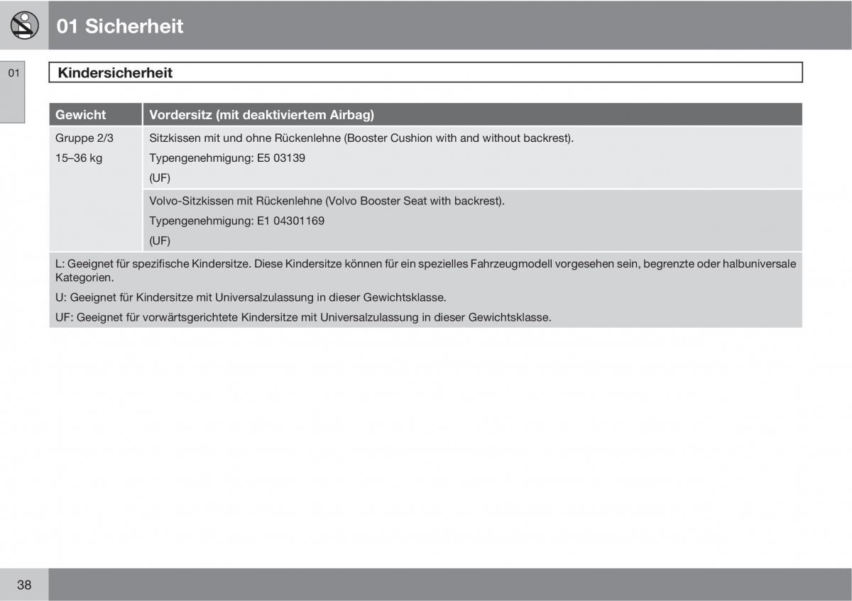 Volvo XC90 I 1 Handbuch / page 40