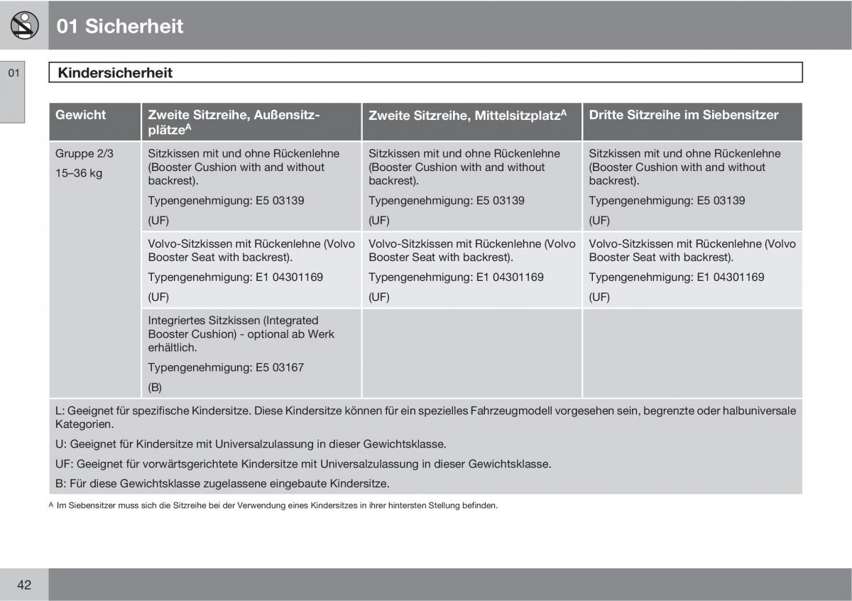 Volvo XC90 I 1 Handbuch / page 44