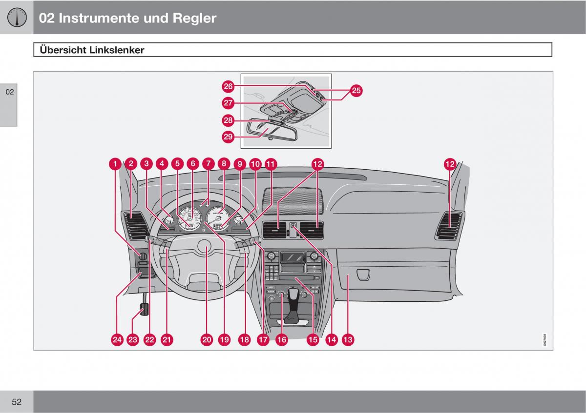 Volvo XC90 I 1 Handbuch / page 54