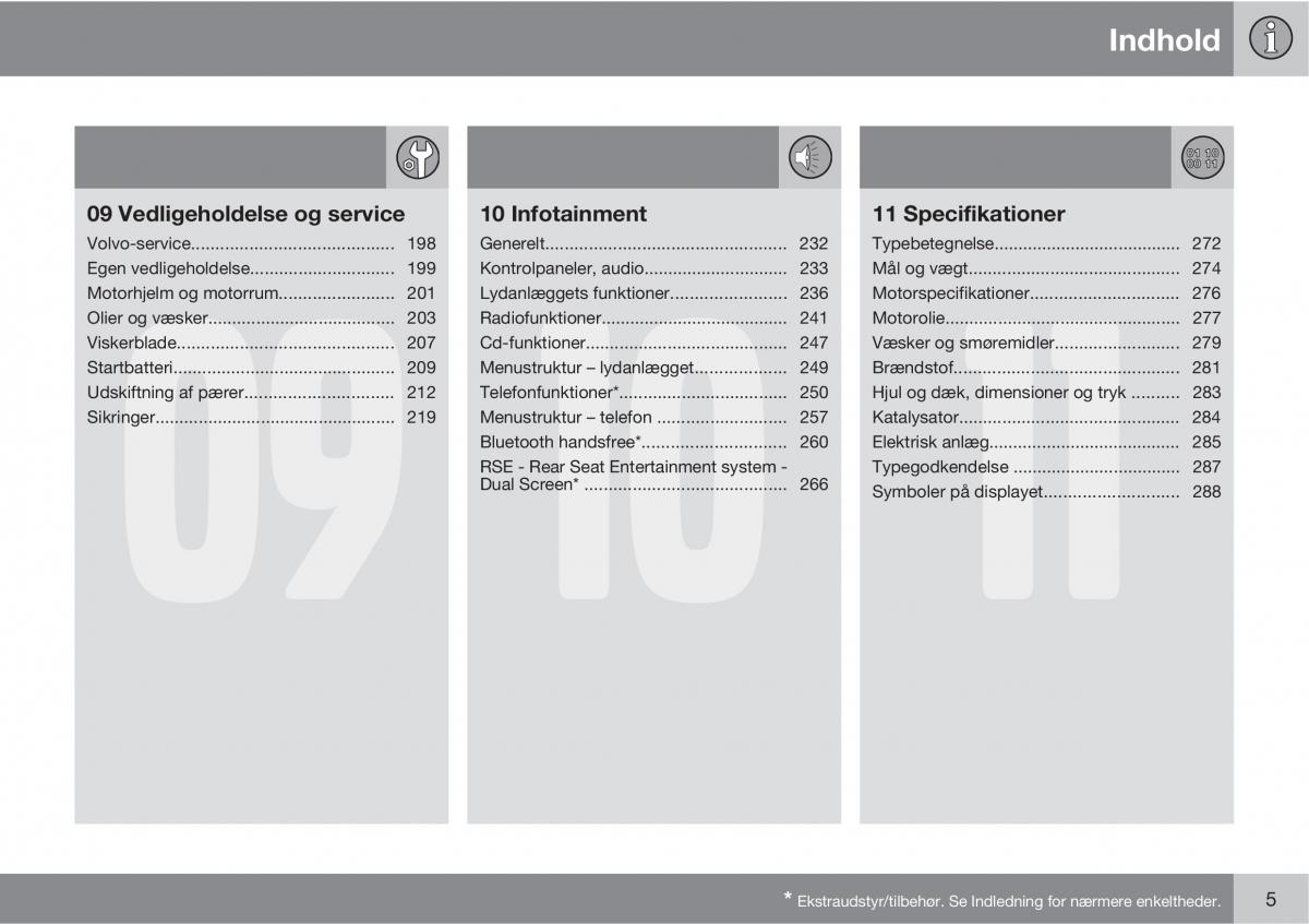 Volvo XC90 I 1 Bilens instruktionsbog / page 7