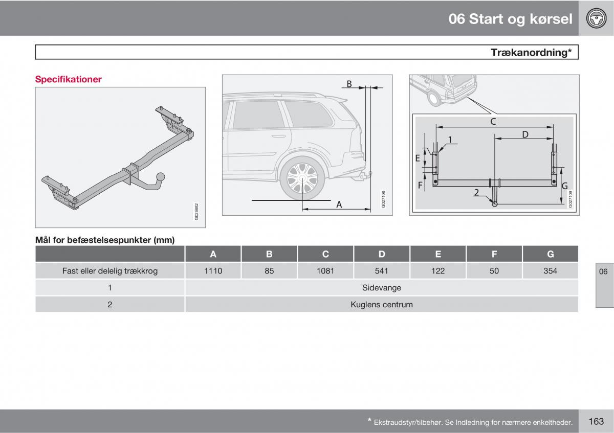 Volvo XC90 I 1 Bilens instruktionsbog / page 165