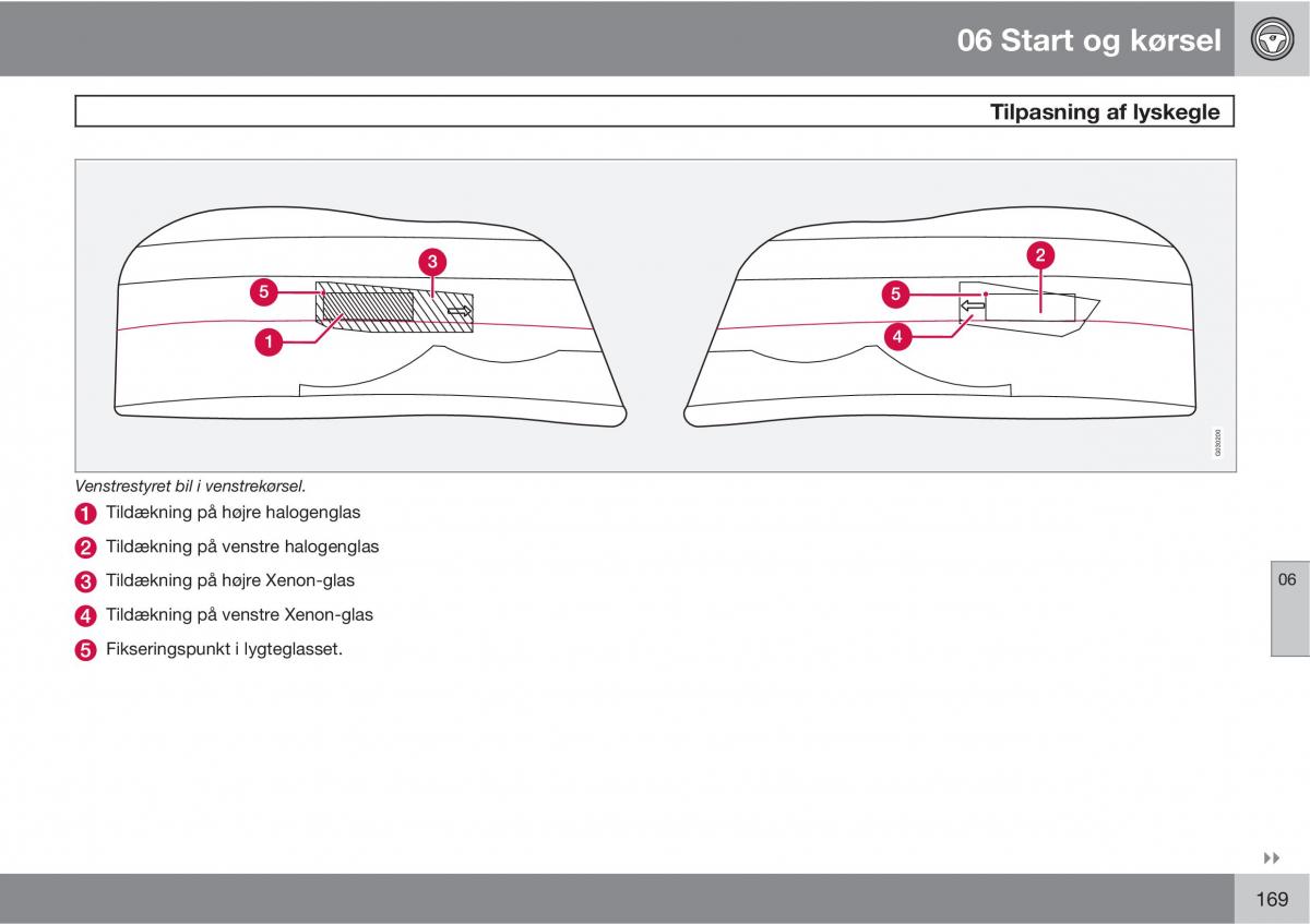 Volvo XC90 I 1 Bilens instruktionsbog / page 171