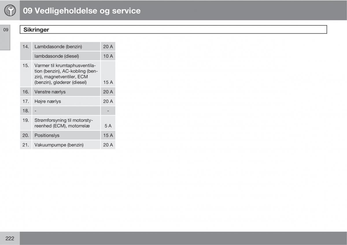 Volvo XC90 I 1 Bilens instruktionsbog / page 224