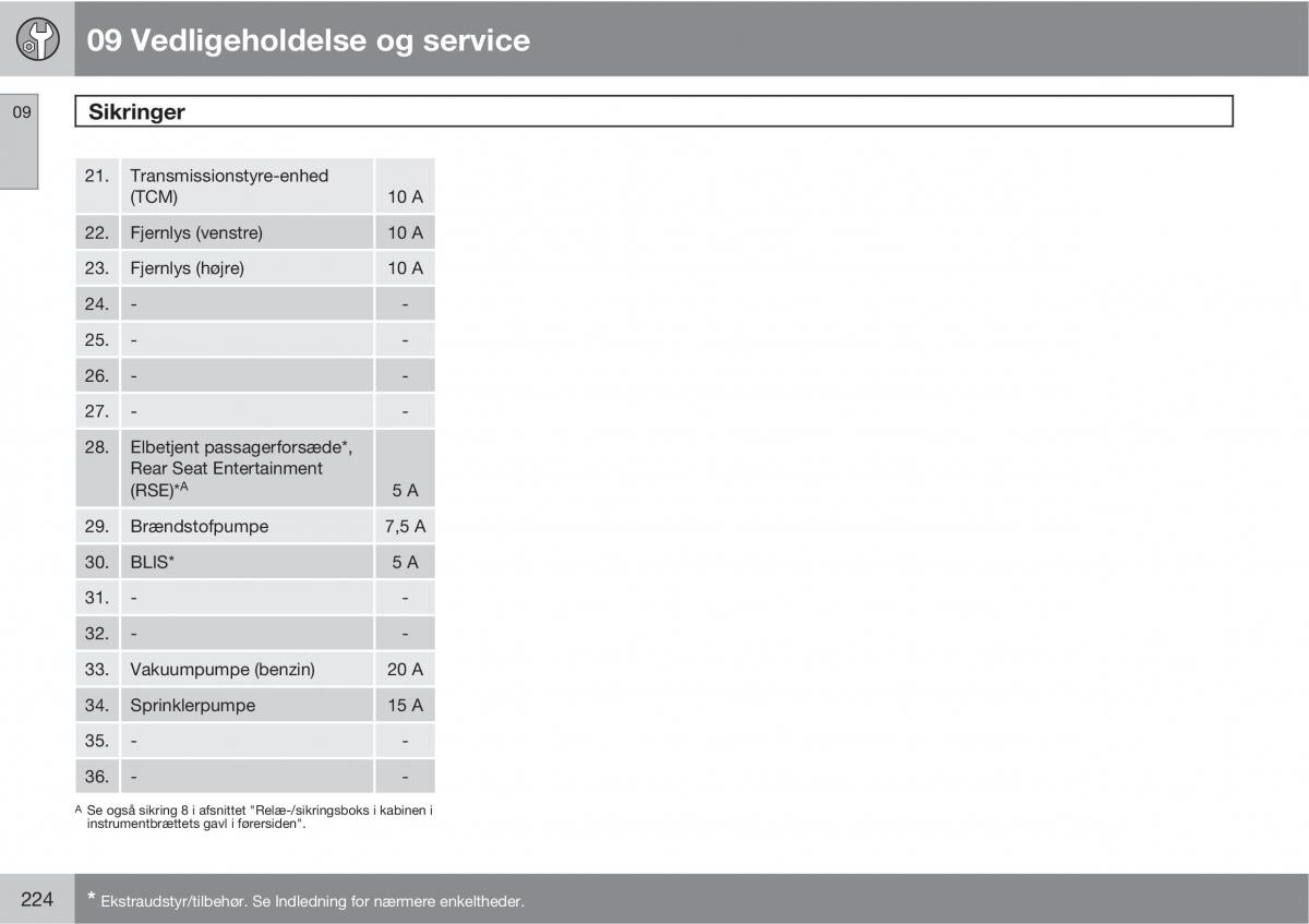 Volvo XC90 I 1 Bilens instruktionsbog / page 226