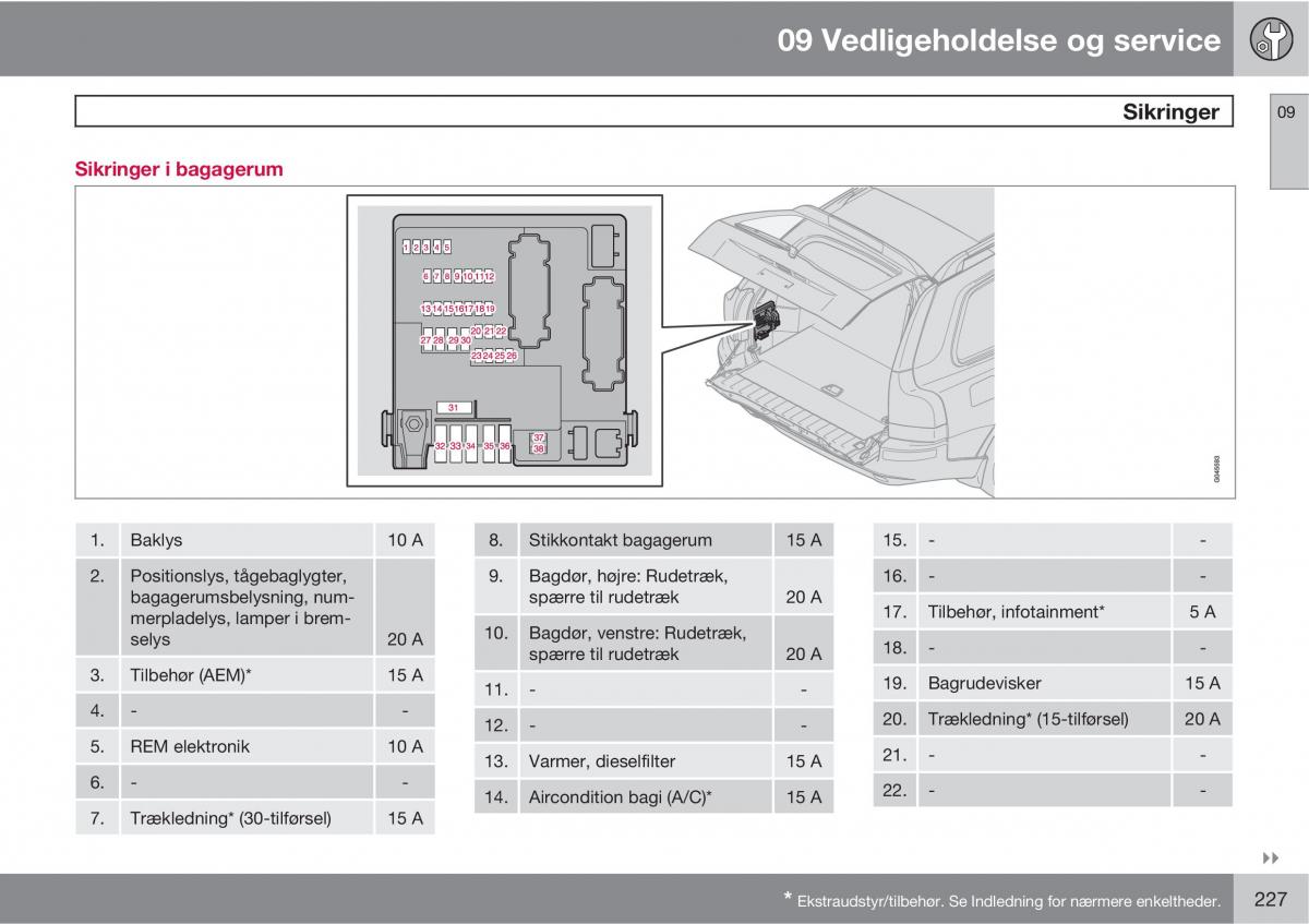 Volvo XC90 I 1 Bilens instruktionsbog / page 229