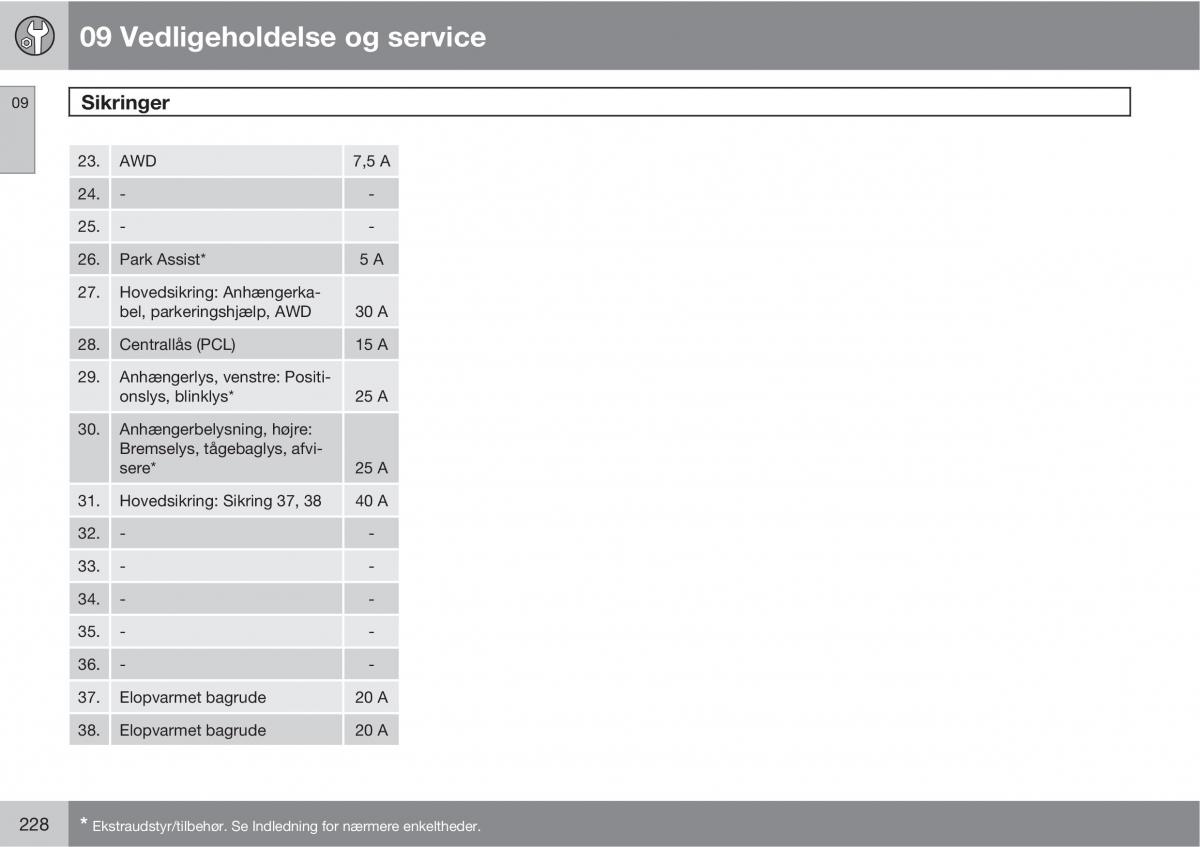 Volvo XC90 I 1 Bilens instruktionsbog / page 230