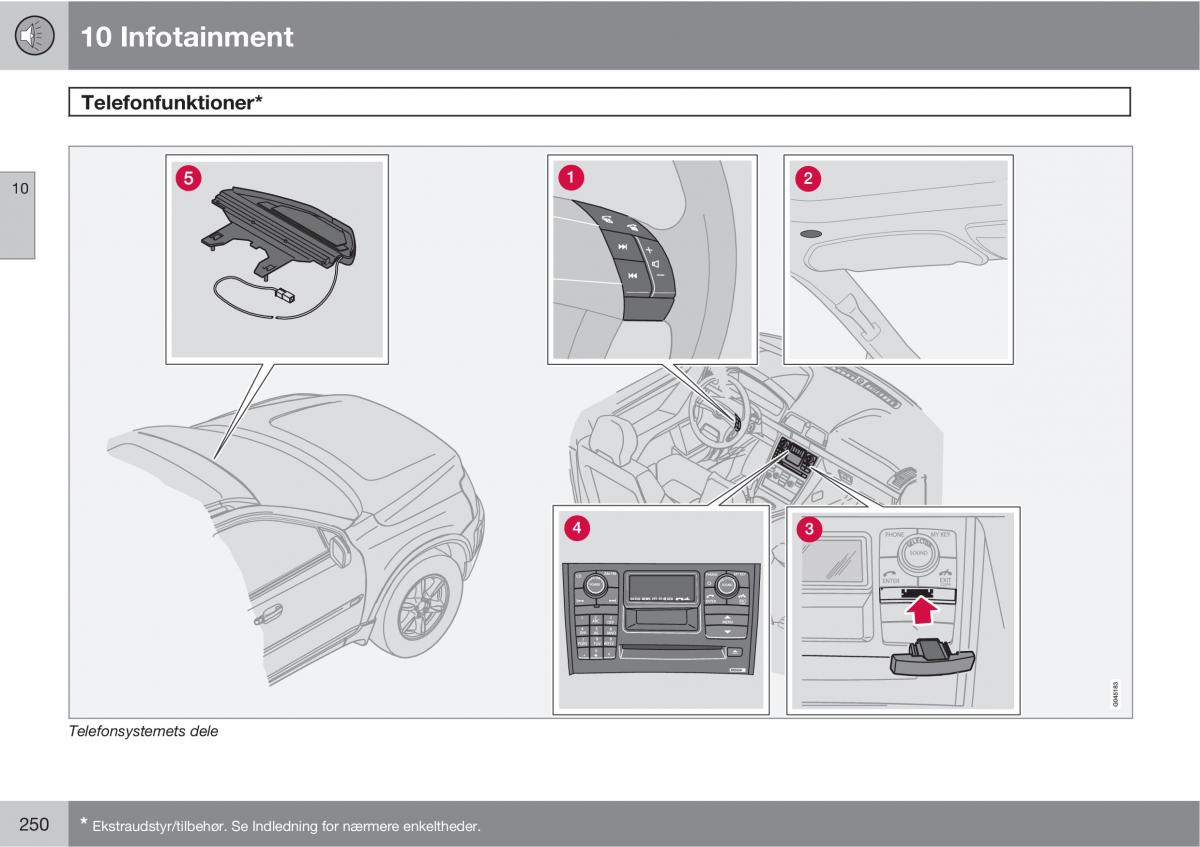 Volvo XC90 I 1 Bilens instruktionsbog / page 252