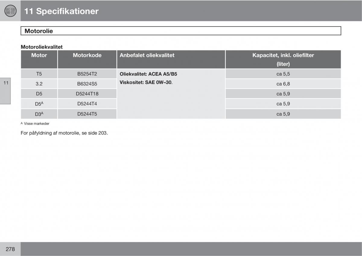 Volvo XC90 I 1 Bilens instruktionsbog / page 280