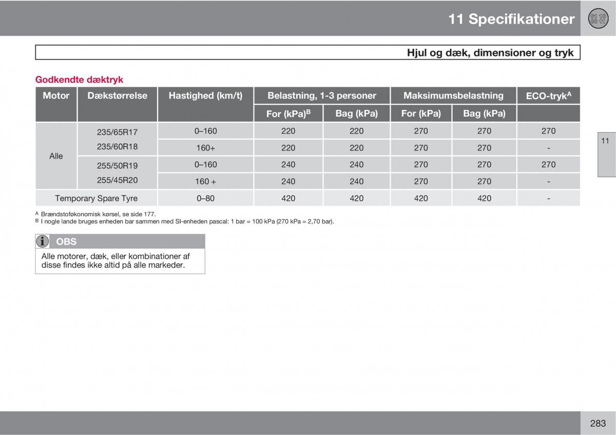 Volvo XC90 I 1 Bilens instruktionsbog / page 285