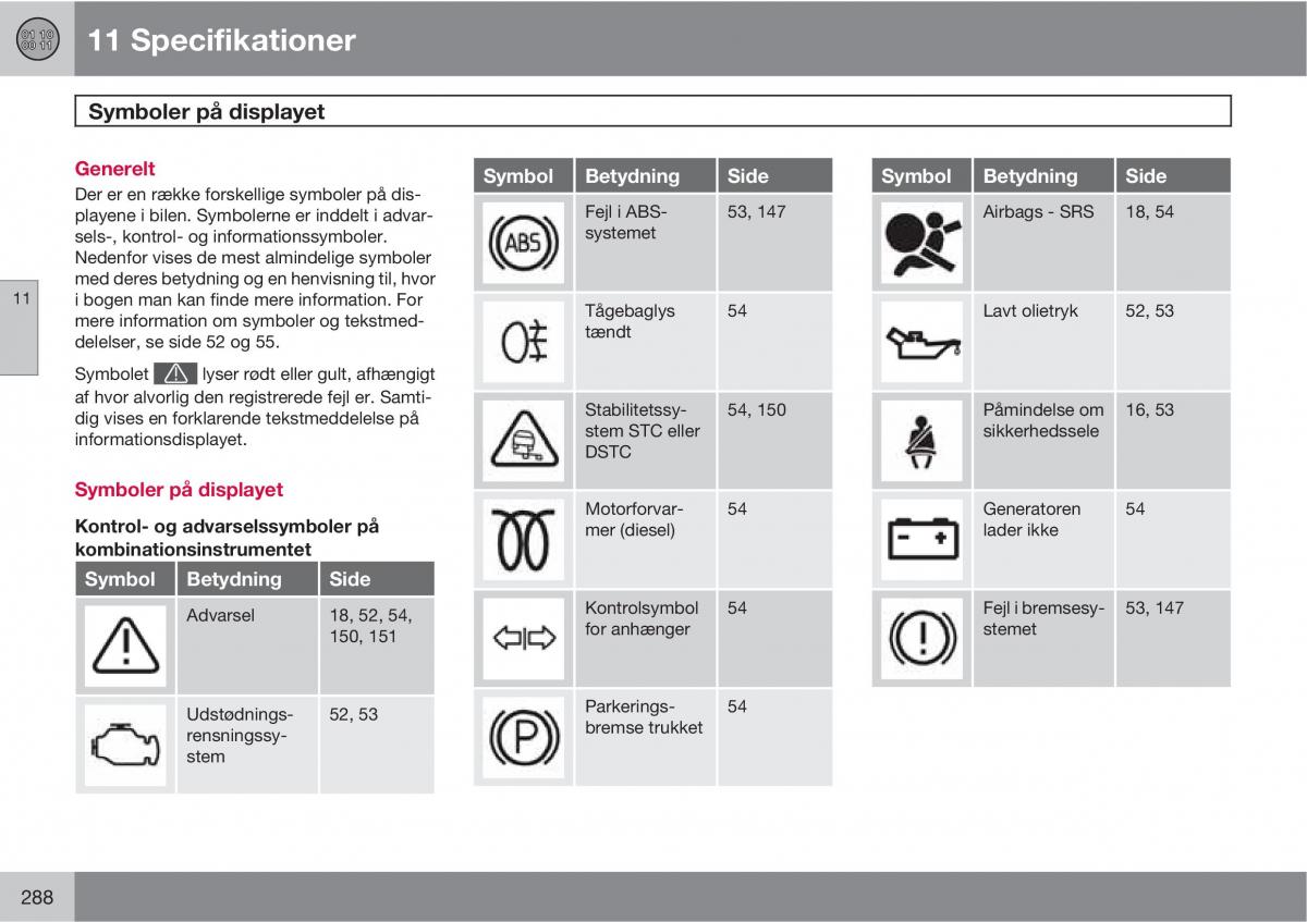 Volvo XC90 I 1 Bilens instruktionsbog / page 290