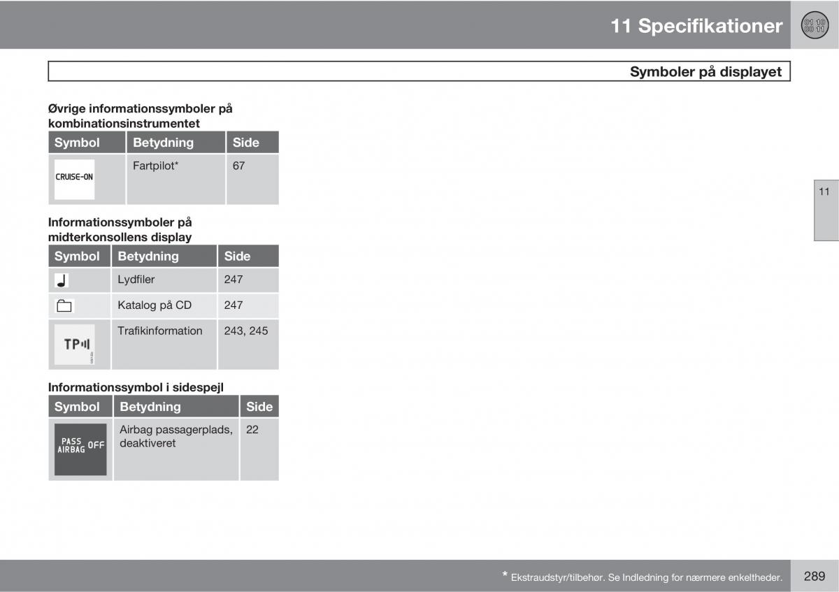 Volvo XC90 I 1 Bilens instruktionsbog / page 291