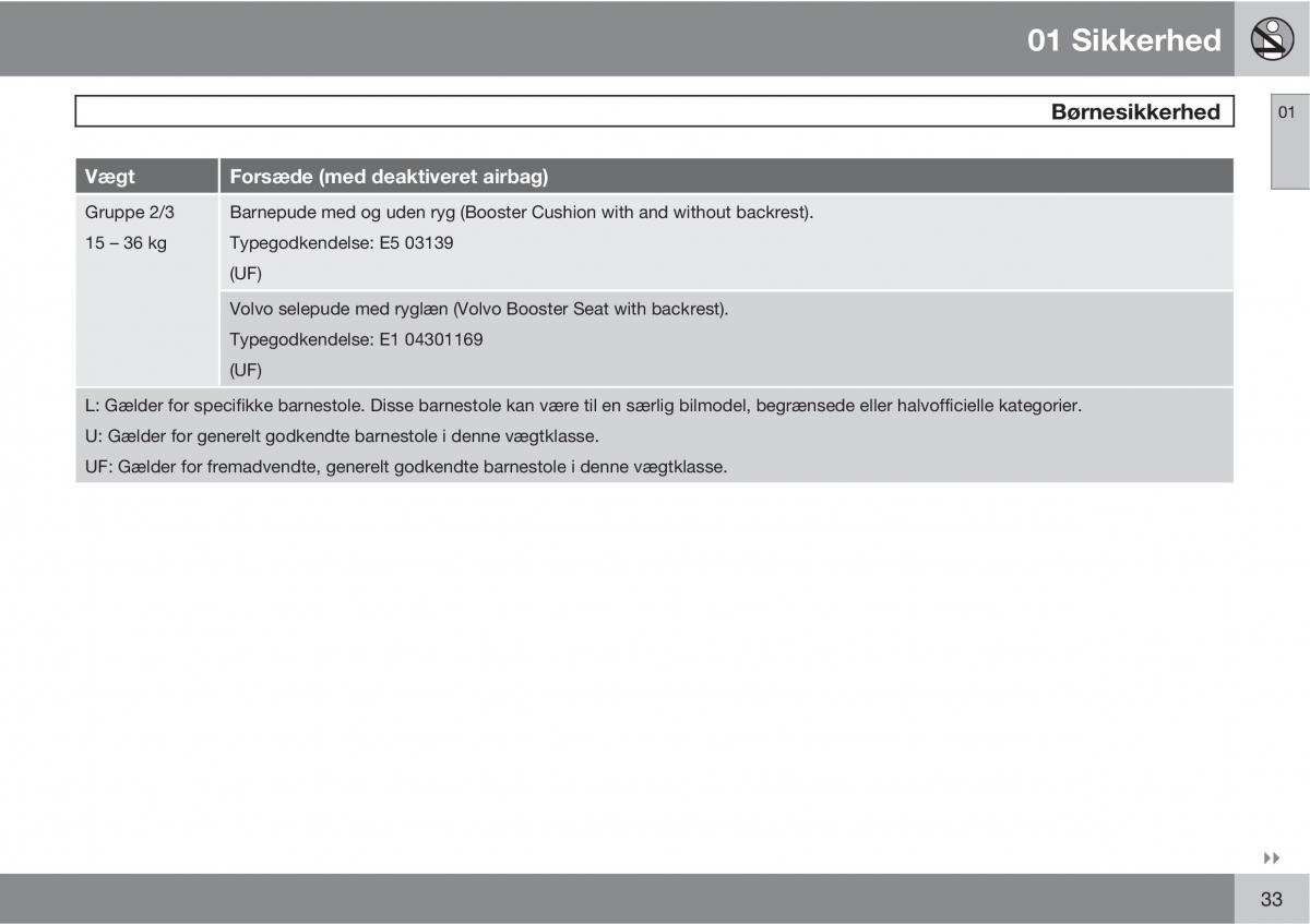 Volvo XC90 I 1 Bilens instruktionsbog / page 35