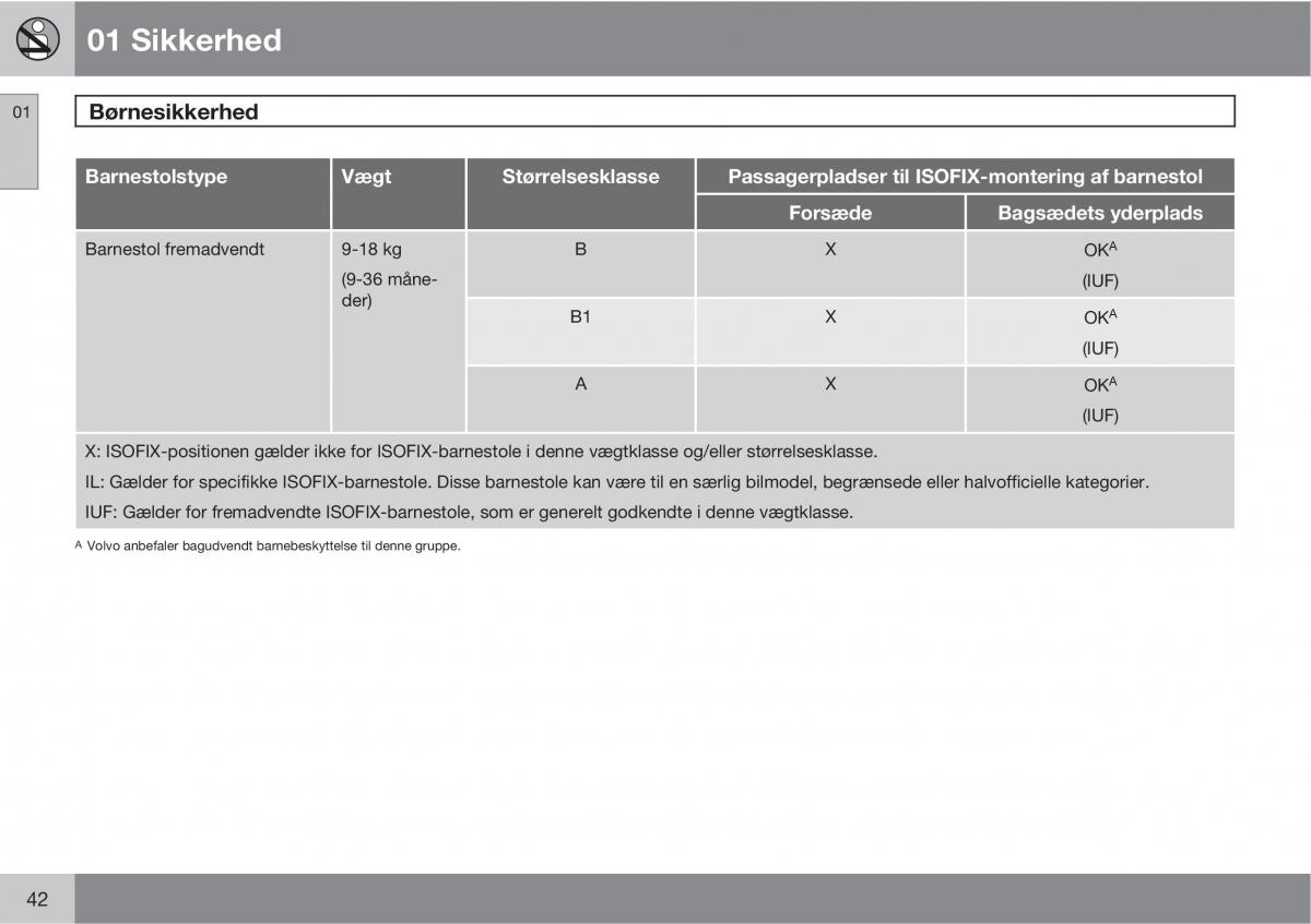 Volvo XC90 I 1 Bilens instruktionsbog / page 44