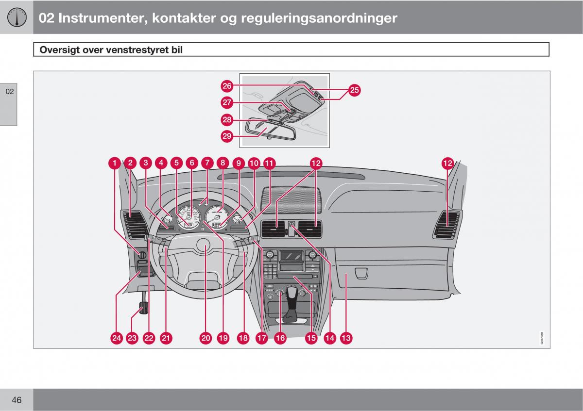 Volvo XC90 I 1 Bilens instruktionsbog / page 48