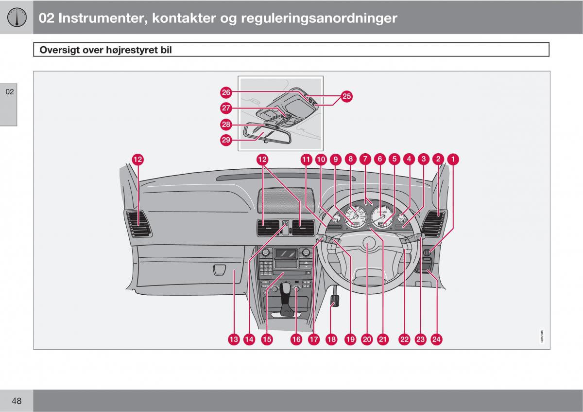 Volvo XC90 I 1 Bilens instruktionsbog / page 50