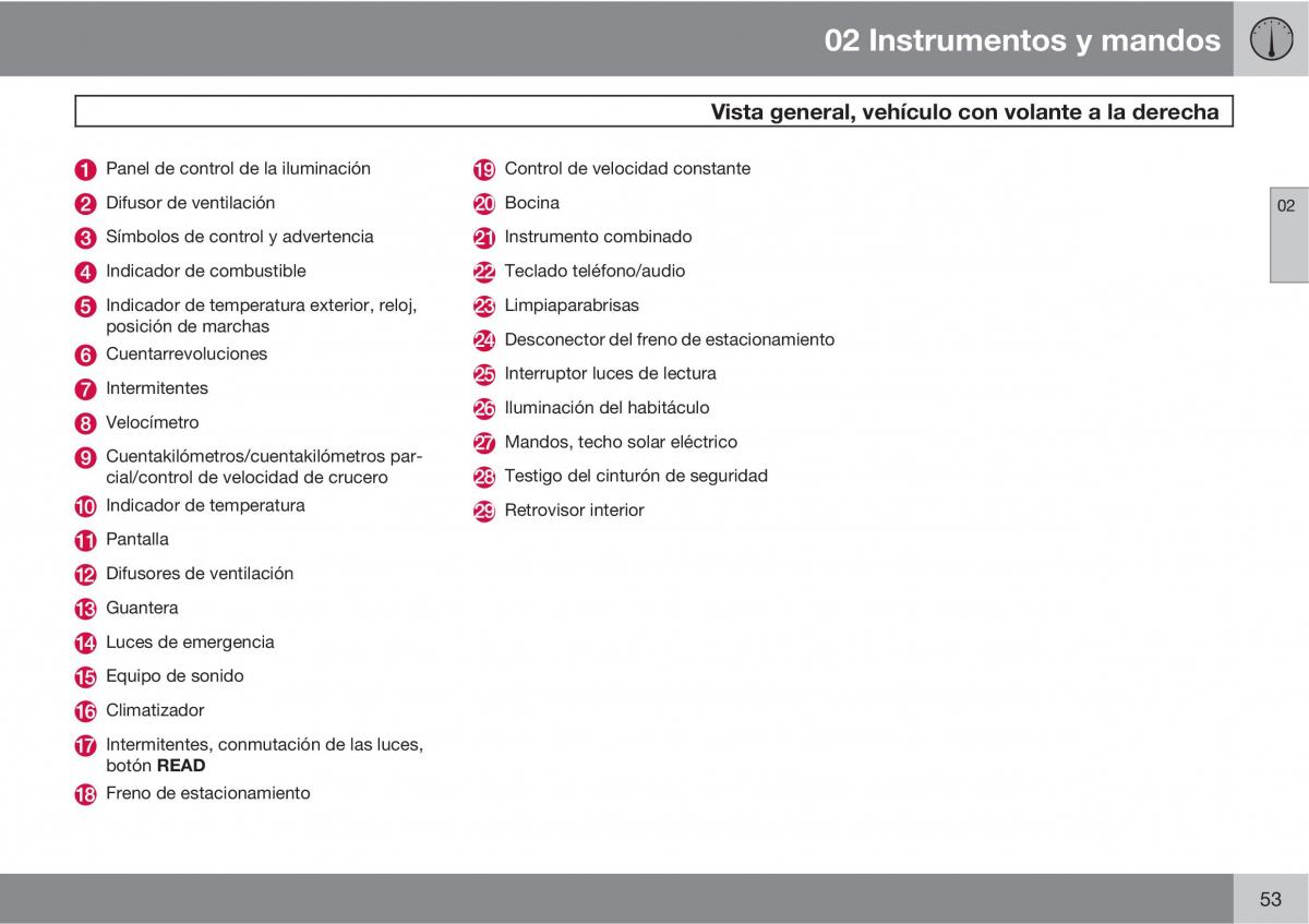 Volvo XC90 I 1 manual del propietario / page 55