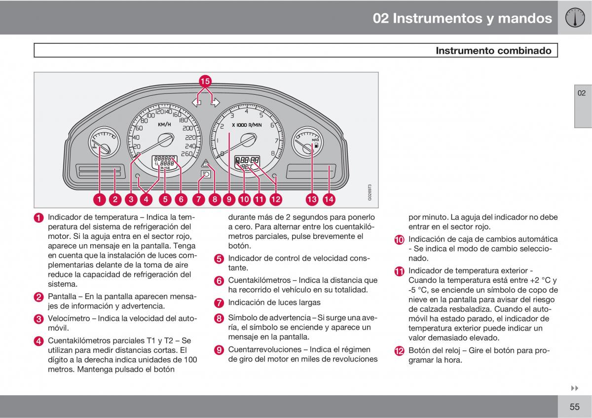 Volvo XC90 I 1 manual del propietario / page 57