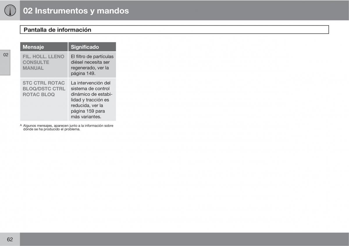 Volvo XC90 I 1 manual del propietario / page 64