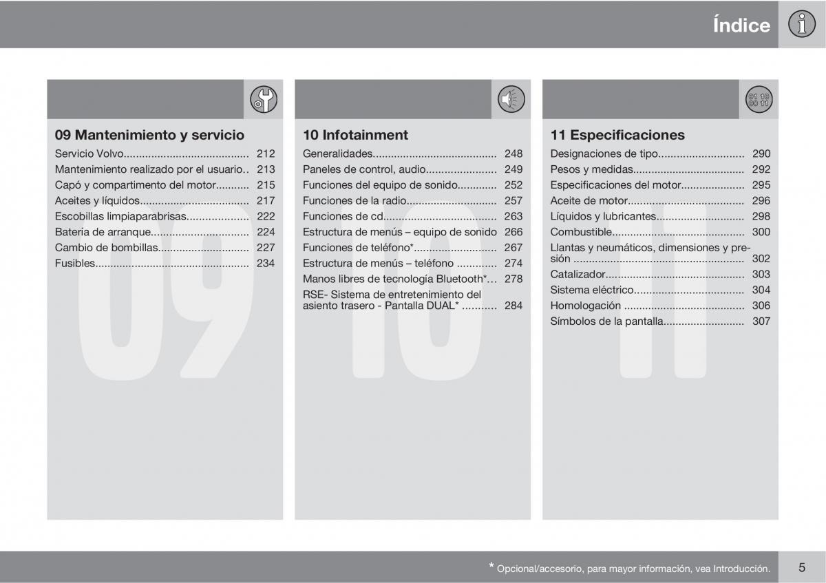 Volvo XC90 I 1 manual del propietario / page 7