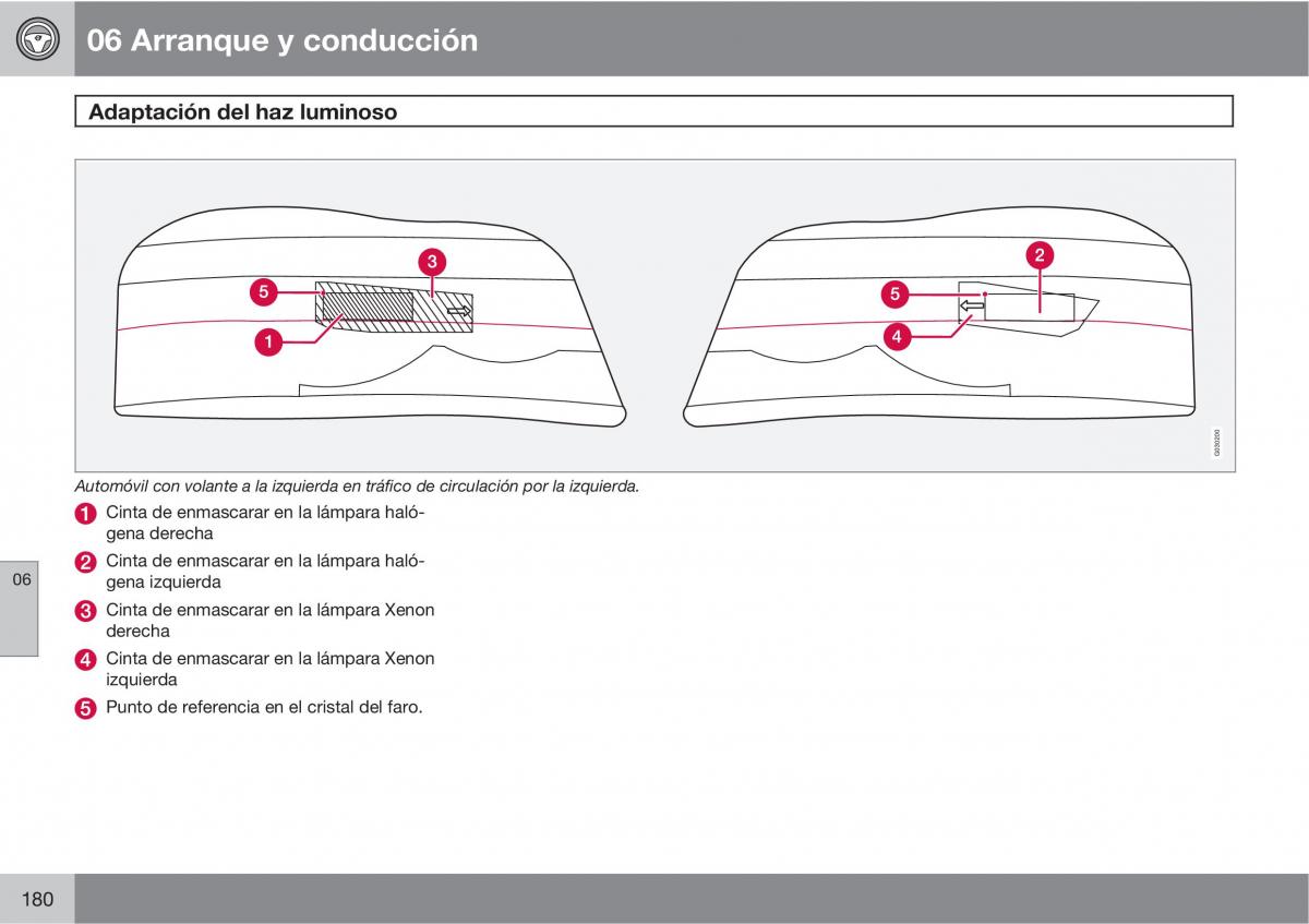 Volvo XC90 I 1 manual del propietario / page 182