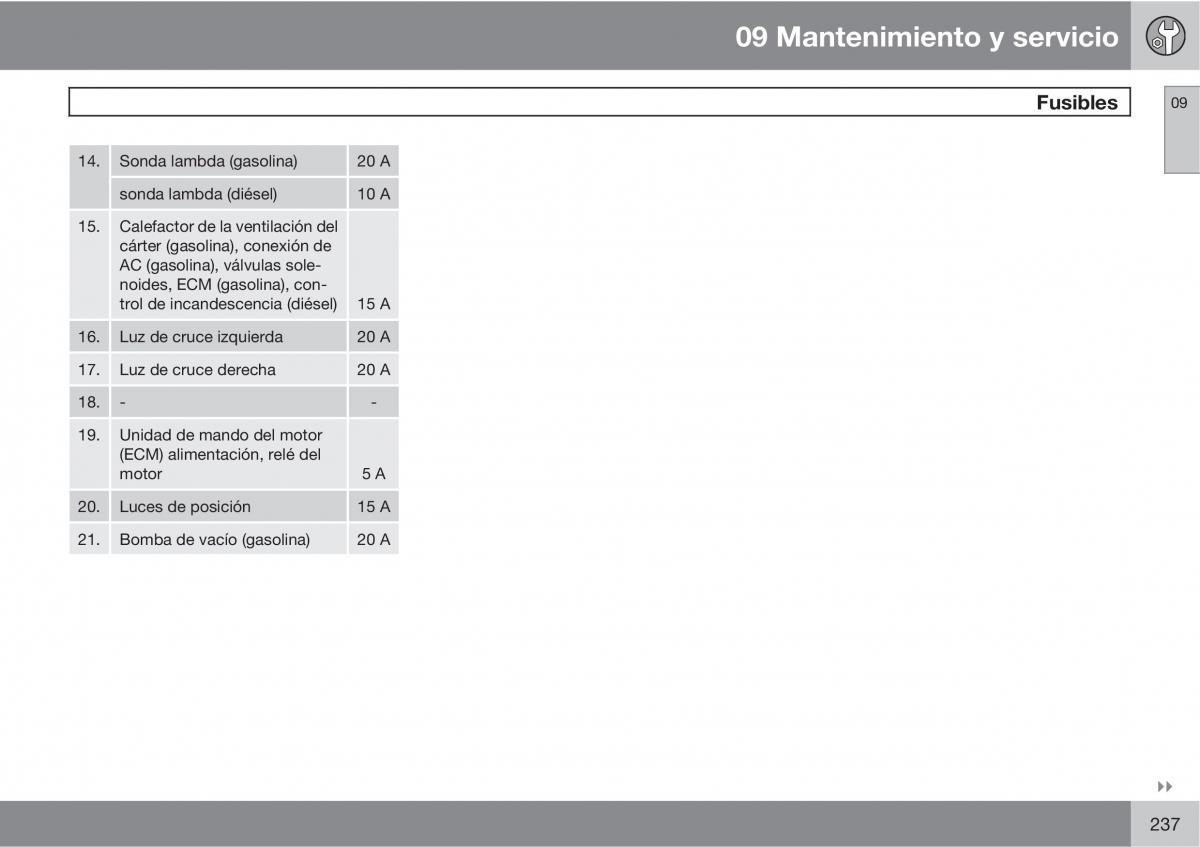 Volvo XC90 I 1 manual del propietario / page 239