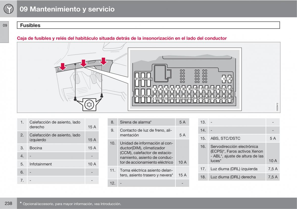 Volvo XC90 I 1 manual del propietario / page 240