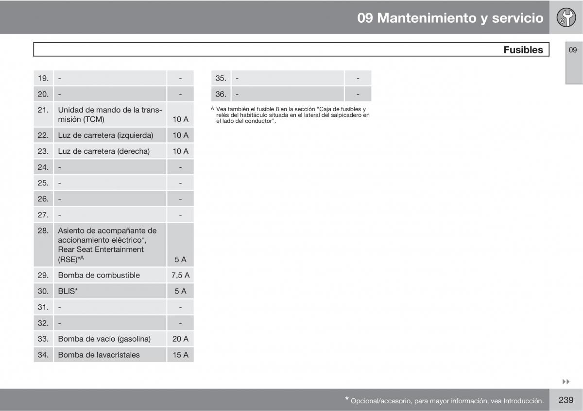 Volvo XC90 I 1 manual del propietario / page 241