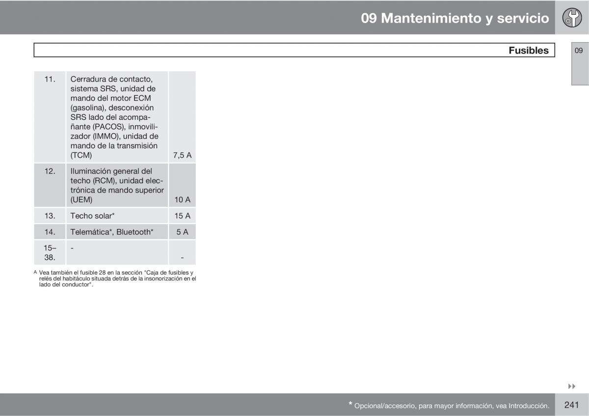 Volvo XC90 I 1 manual del propietario / page 243