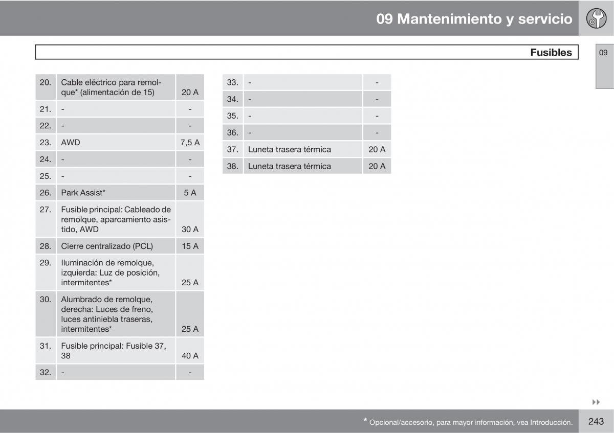 Volvo XC90 I 1 manual del propietario / page 245