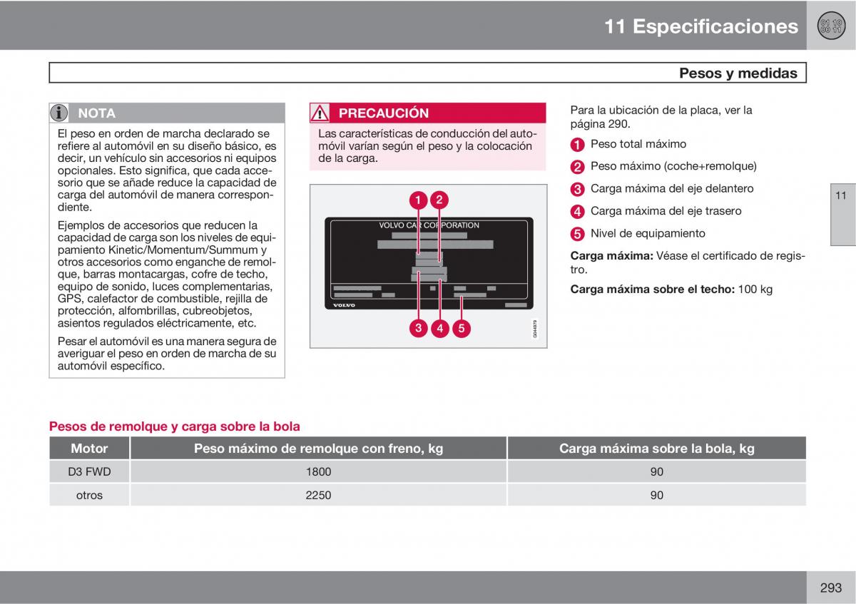 Volvo XC90 I 1 manual del propietario / page 295