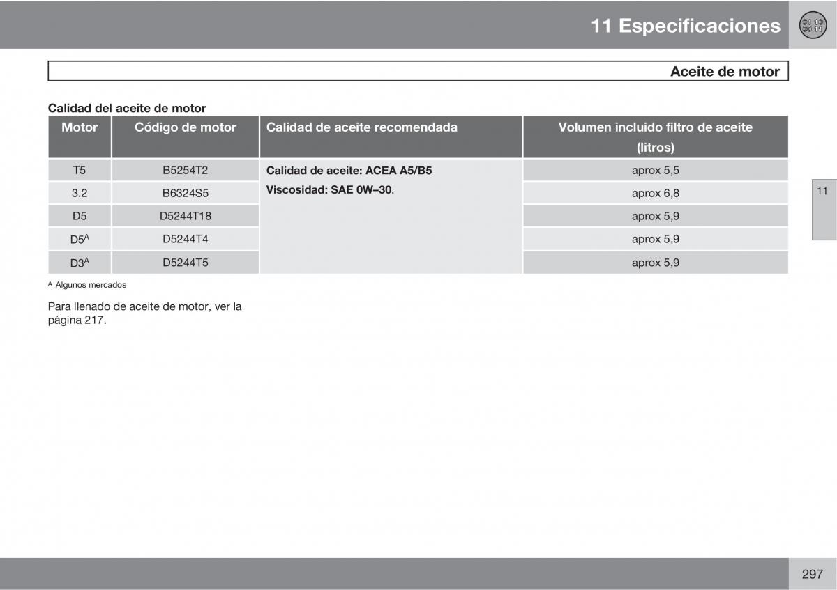 Volvo XC90 I 1 manual del propietario / page 299